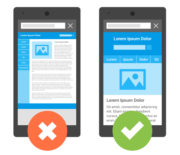 Website geoptimaliseerd voor mobiel