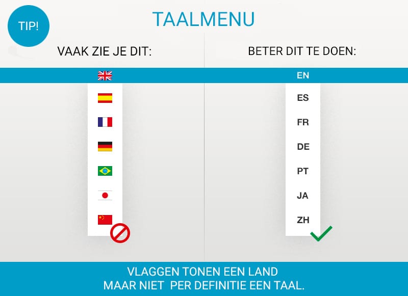 Vlaggen tonen een land, niet per definitie een taal