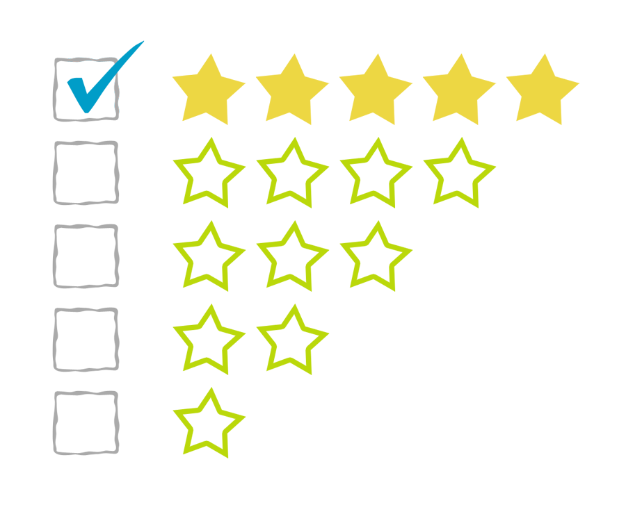 Vraag altijd om feedback van uw gast