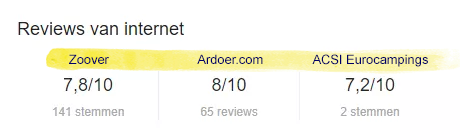 Reviewsites in Google